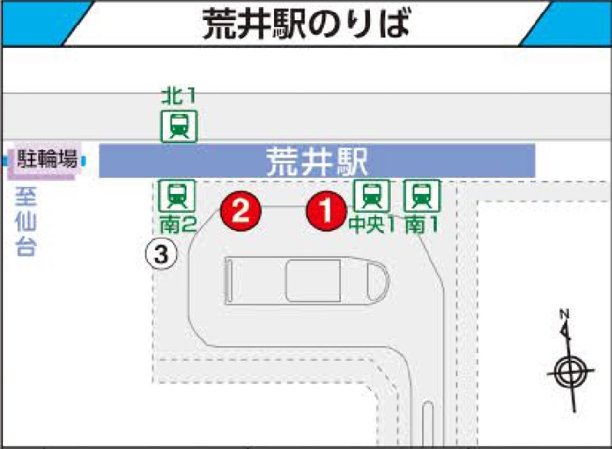 荒井駅