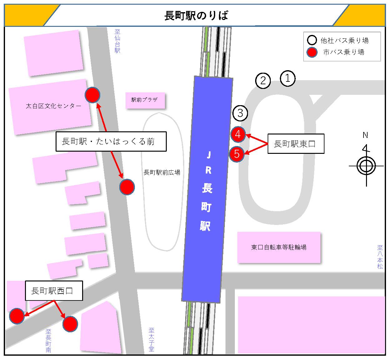 長町駅